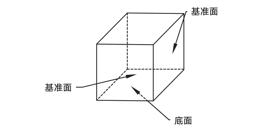 JKP19：微晶立方基準棱鏡