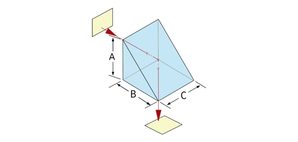 JKP23：紫外熔融石英激光應用直角棱鏡