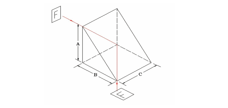 JKM16：H-K9L 直角反射鏡